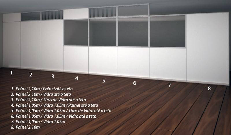 Modelos de divisórias